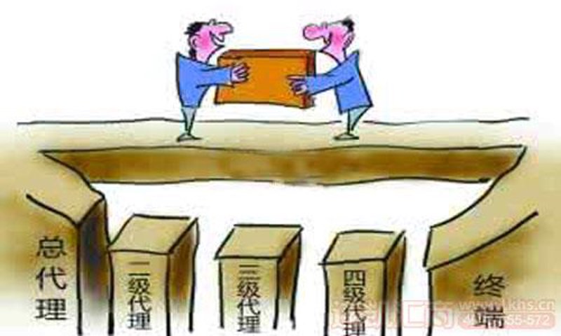 商业动态：顺思商贸的新市场策略