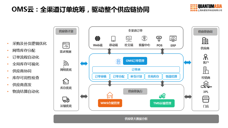 商贸风向标：顺思商贸在行业中的崛起