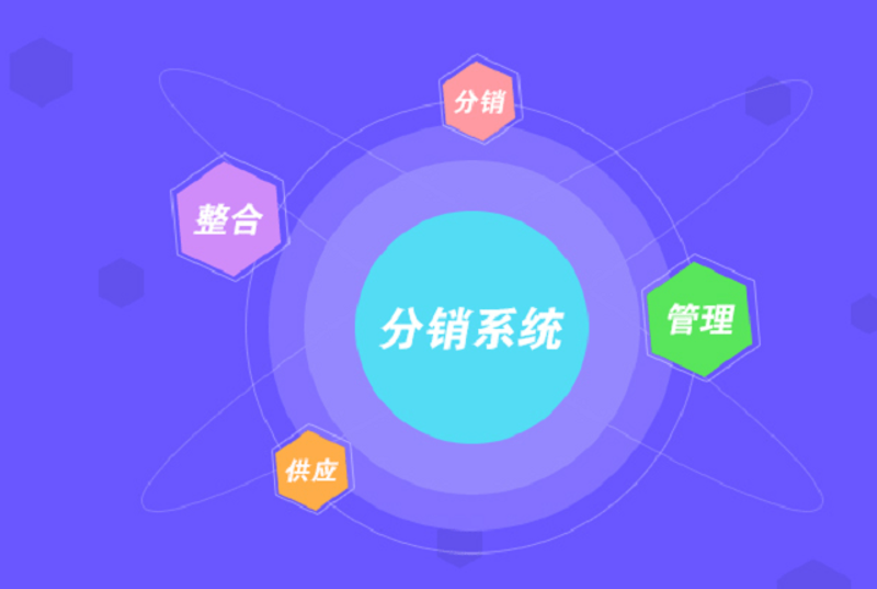 如何挑选一家靠谱的商贸公司——顺思商贸给你答案